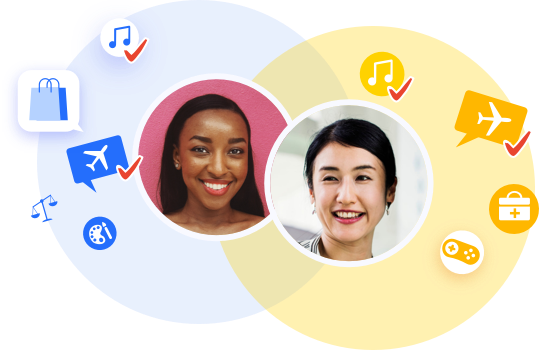 Learn Chinese-TLI Park